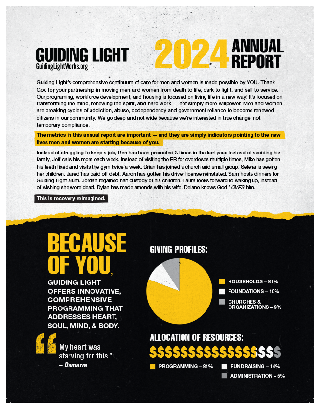 second page of guiding light's 2024 annual report